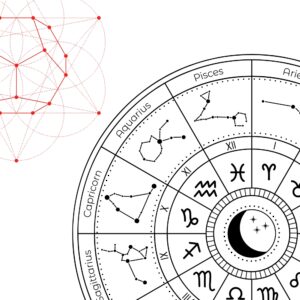 Abrahamic Lunar Astrology Chart Reading (60mn)